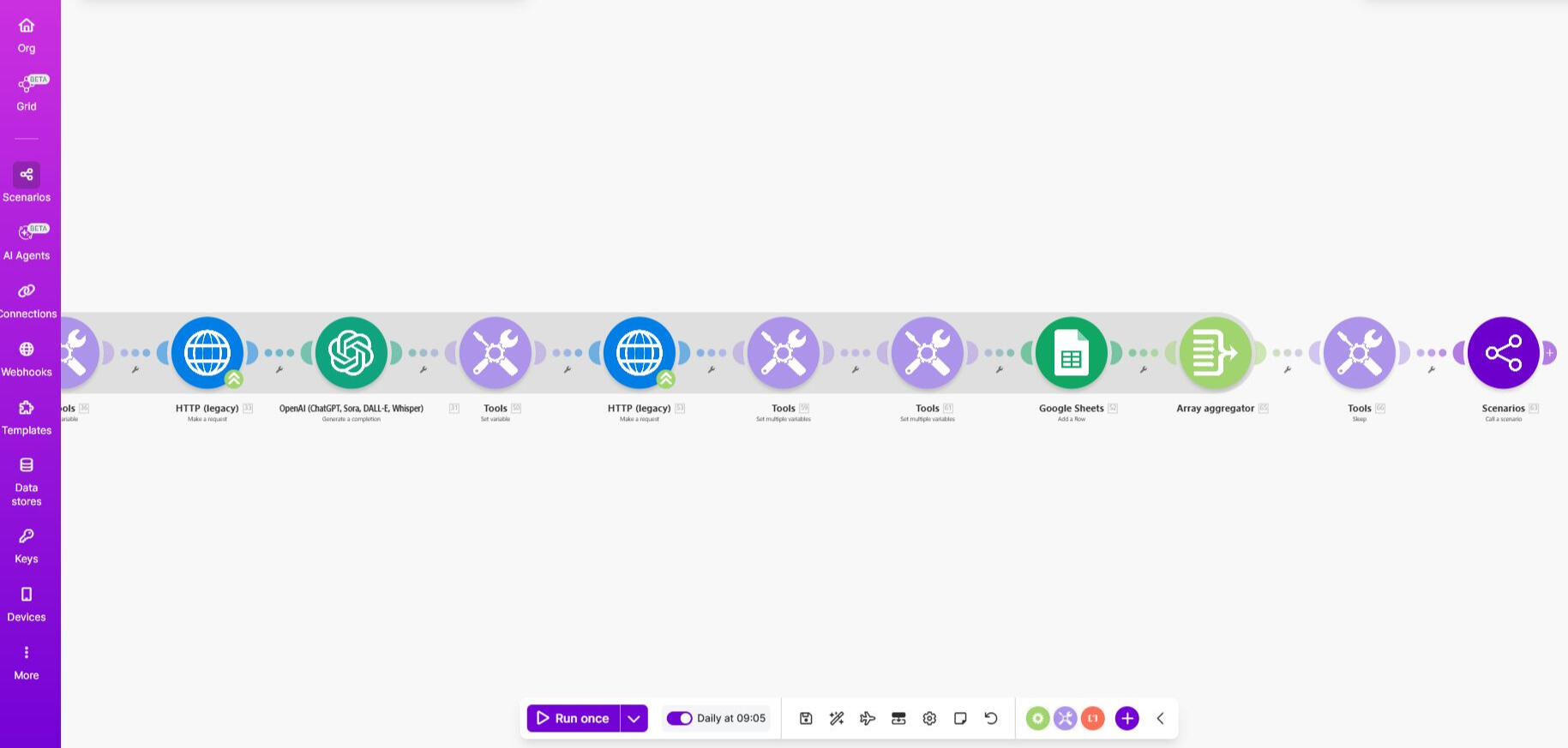 Automation solution for GTM. Sends cross-sell emails to clients before they travel